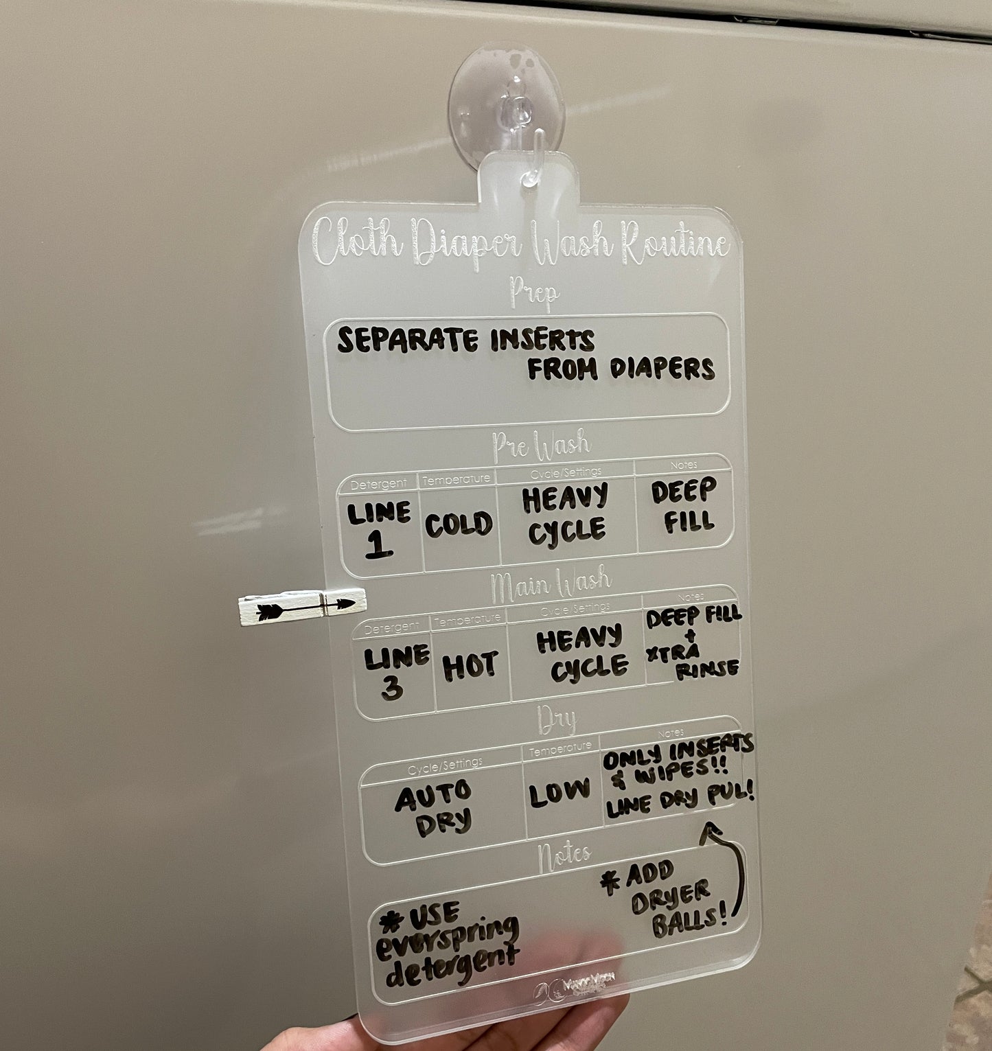 Cloth Diaper Wash Routine Sign