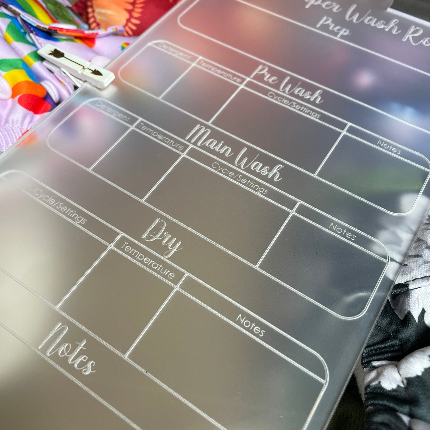 Cloth Diaper Wash Routine Sign